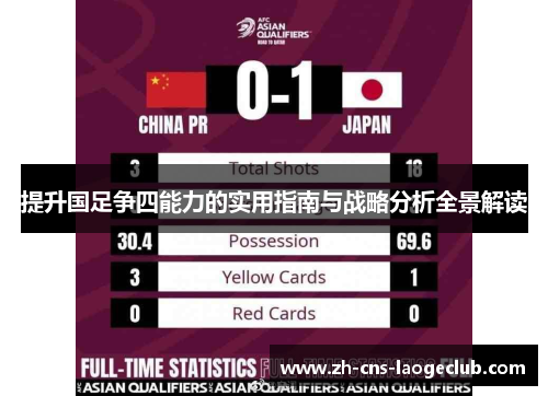 提升国足争四能力的实用指南与战略分析全景解读
