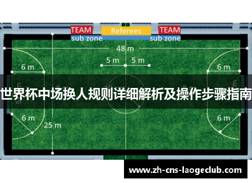 世界杯中场换人规则详细解析及操作步骤指南