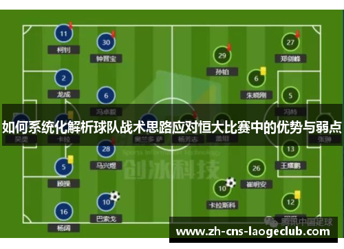 如何系统化解析球队战术思路应对恒大比赛中的优势与弱点