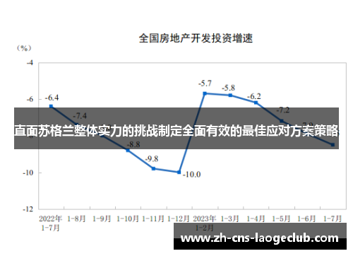 直面苏格兰整体实力的挑战制定全面有效的最佳应对方案策略