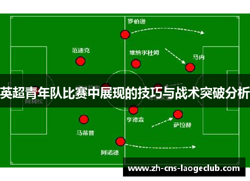 英超青年队比赛中展现的技巧与战术突破分析