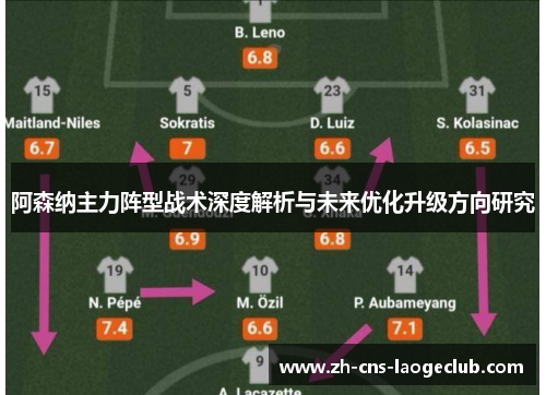 阿森纳主力阵型战术深度解析与未来优化升级方向研究