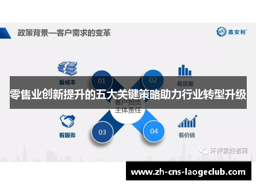 零售业创新提升的五大关键策略助力行业转型升级