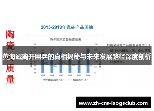 黄海诚离开国乒的真相揭秘与未来发展路径深度剖析