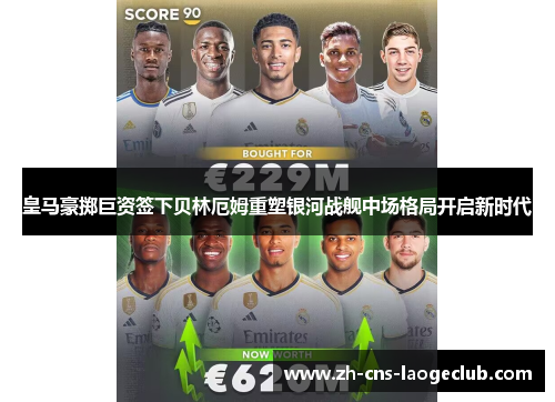 皇马豪掷巨资签下贝林厄姆重塑银河战舰中场格局开启新时代