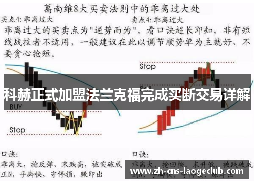 科赫正式加盟法兰克福完成买断交易详解