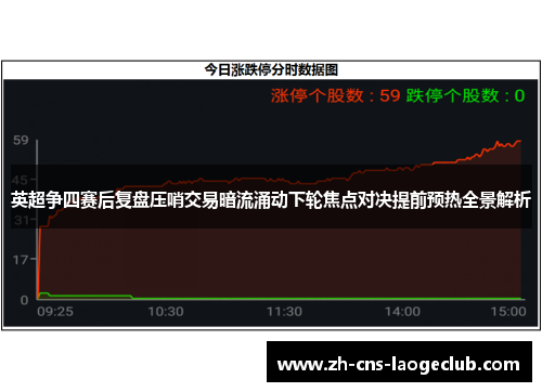 英超争四赛后复盘压哨交易暗流涌动下轮焦点对决提前预热全景解析