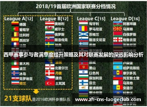西甲赛事参与者满意度提升策略及其对联赛发展的深远影响分析